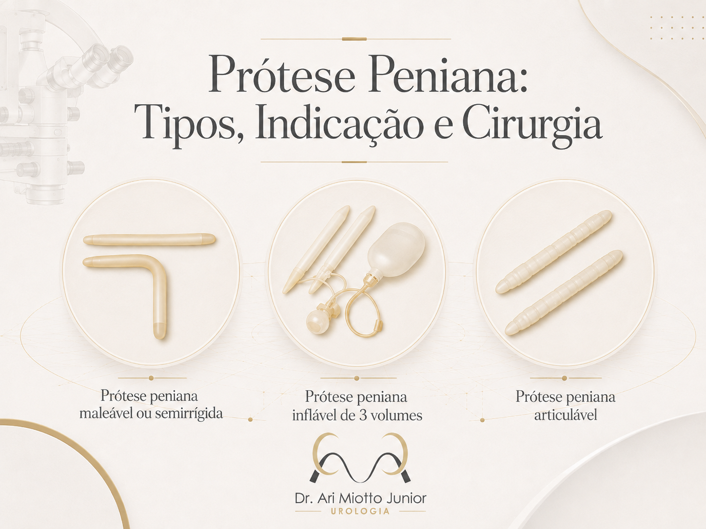 Prótese Peniana Tipos, Indicação e Cirurgia